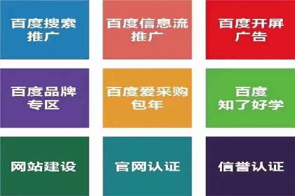 SEM账户优化案例：提升广告ROI